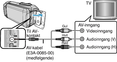 C6B AV Jack (Provided)